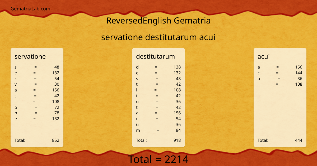 servatione destitutarum acui in reversedEnglish Gematria